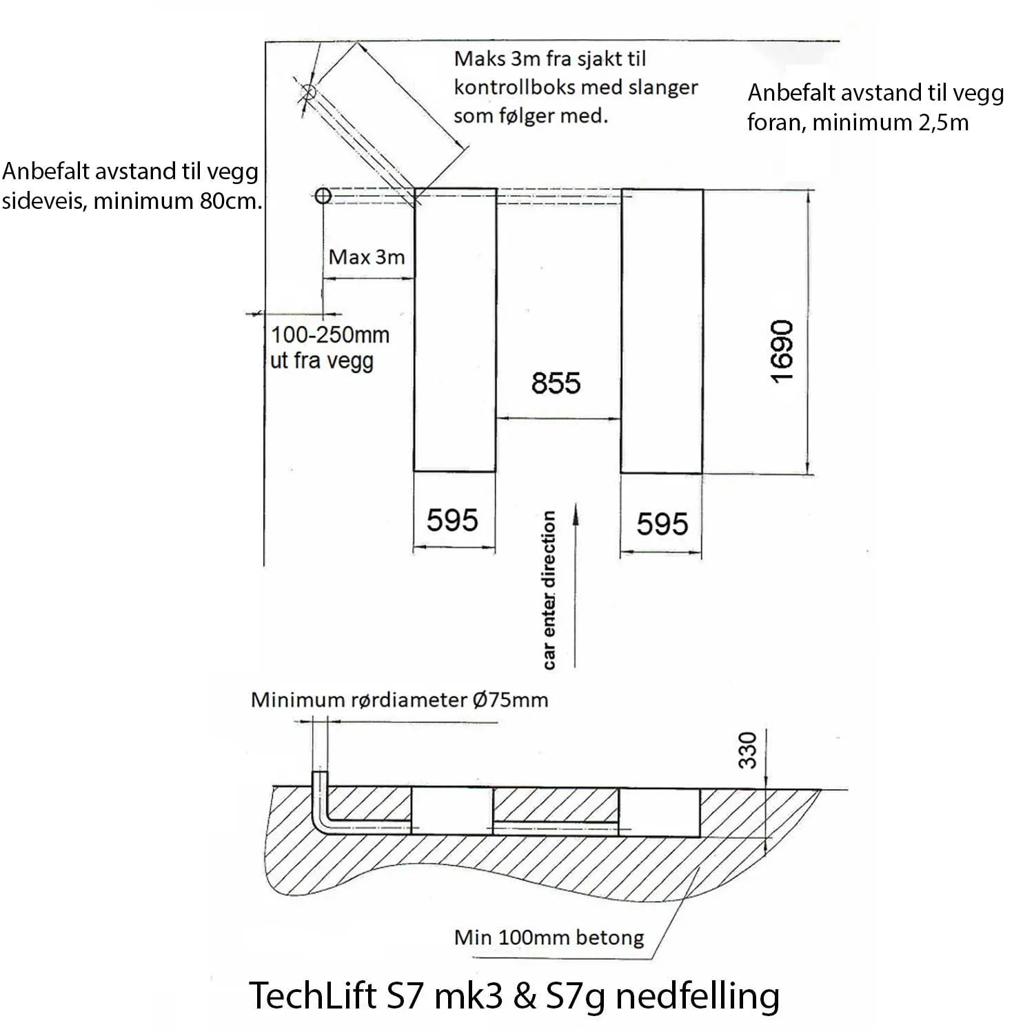 Techlift S7 sakseløfter løftebukk
